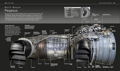 Aircraft: Visual History Guide for Aviation Lovers
