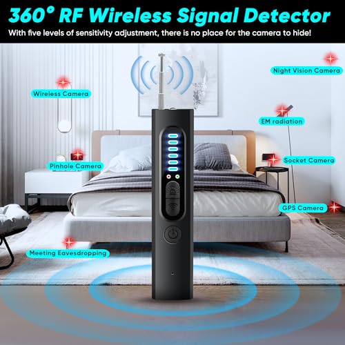 2024 Hidden Camera & Bug Detector, RF Signal Scanner