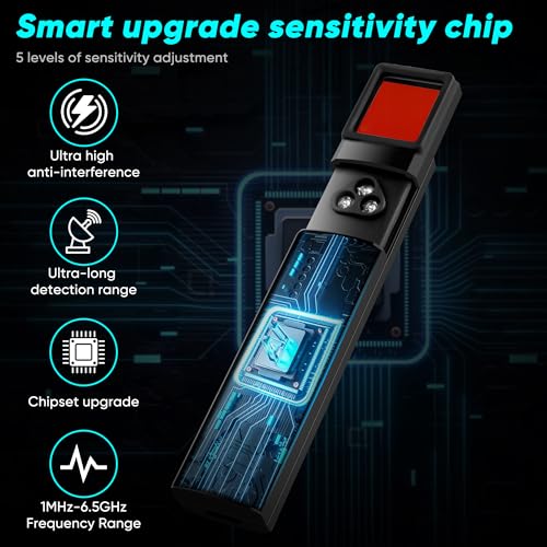 2024 Hidden Camera & Bug Detector, RF Signal Scanner