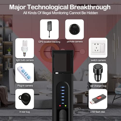 Aviation Privacy Protection Pro with Hidden Camera & Bug Detectors