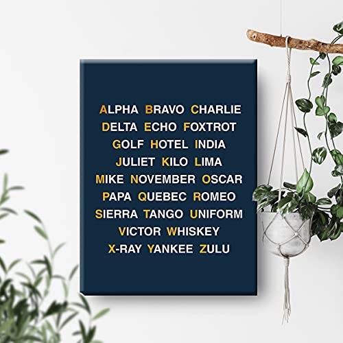 Aviation Alphabet Canvas Painting - Airplane Decor