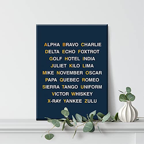 Aviation Alphabet Canvas Painting - Airplane Decor