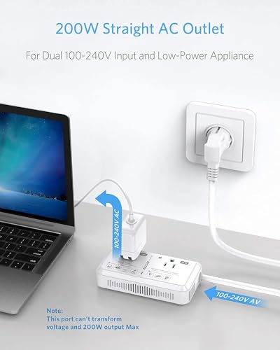 Europe-Ready 2000W Travel Voltage Converter