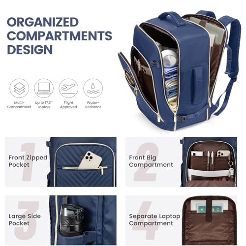 LOVEVOOK Aviation Travel Backpack: Stylish & Functional