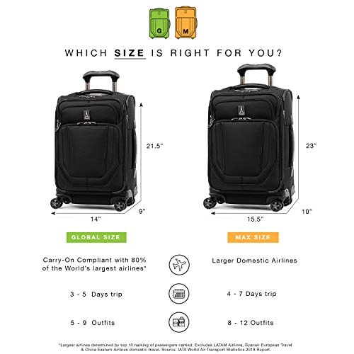 Travelpro Crew Versapack 8 Spinner Wheel Aviation Luggage