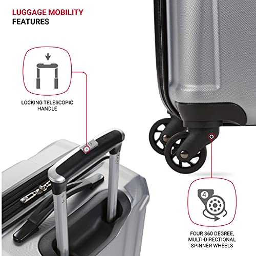 SwissGear 3750 Hardside Spinner Luggage, Silver, 23-Inch