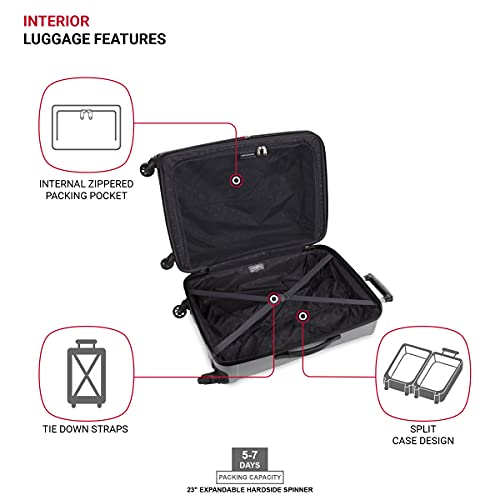 SwissGear 3750 Hardside Spinner Luggage, Silver, 23-Inch
