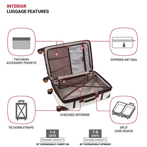 SwissGear 7739 White Hardside Luggage Trunk Spinner Set