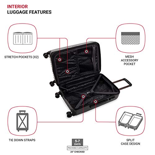 SwissGear 7272 Energie Black Hardside Luggage 24" Spinner