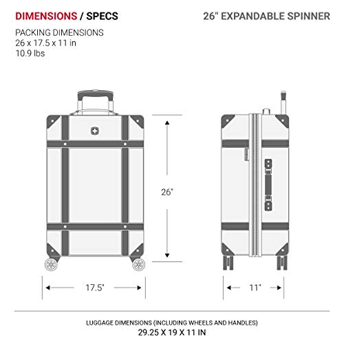 SwissGear 7739 White Hardside Luggage Trunk Spinner Set