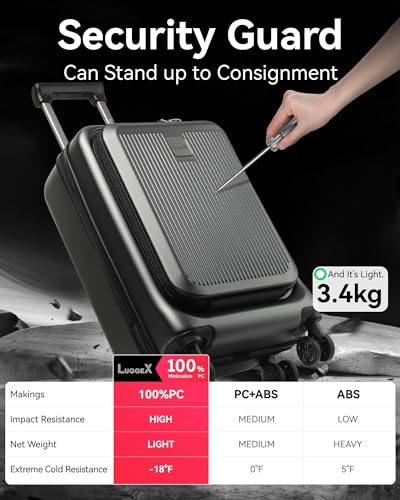 Aviator's Essential: Carry-on Suitcase with Laptop, USB (Blue)