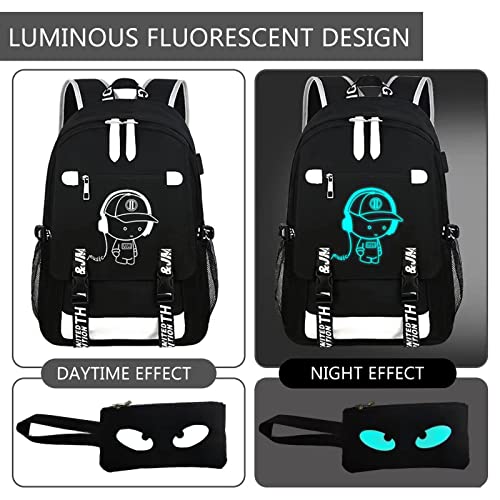 Boys' RM Family Aviation Backpack