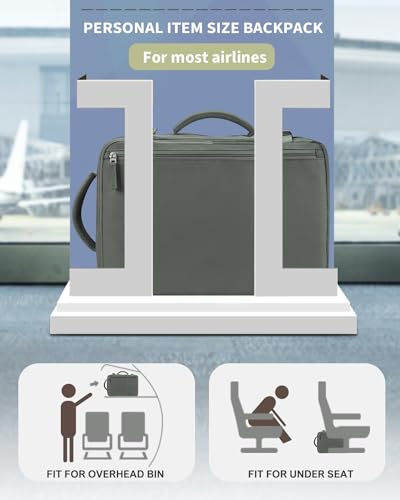 Aviation-Ready 35L Anti-theft Travel Backpack, Green