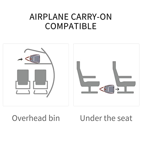 MISSNINE Canvas Aviation Duffle Bag Blue Stripe