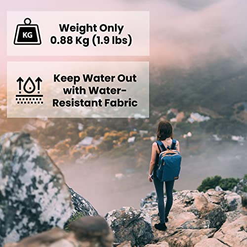 Nordace Siena USB Charging Laptop Backpack - Blue