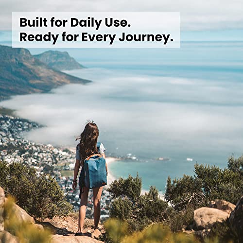 Nordace Siena USB Charging Laptop Backpack - Blue