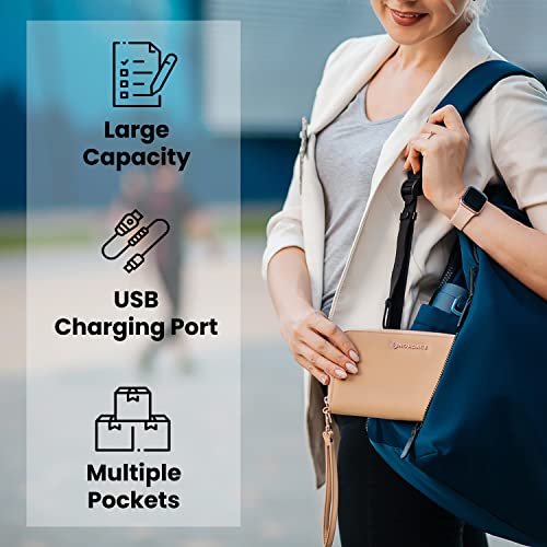 Nordace Laval Smart USB Charging Travel Backpack