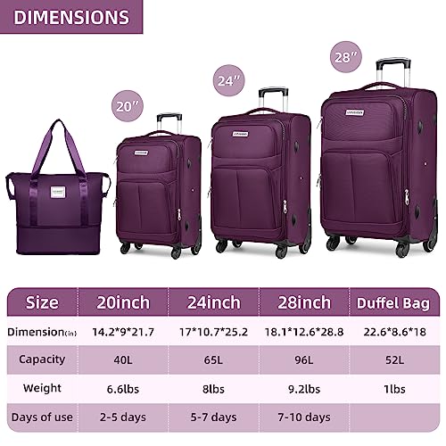 Softside Luggage Sets with Duffel Bag, Spinner Wheels
