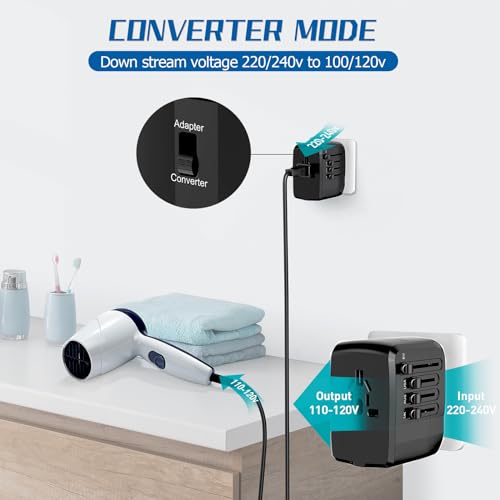 All-in-one International Travel Adapter for Aviation Enthusiasts
