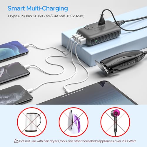 Aviation Voltage Converter with USB Quick Charger