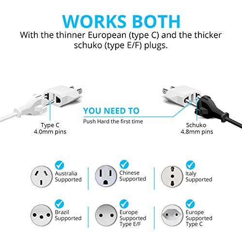 European Plug Adapter for American Travel, White