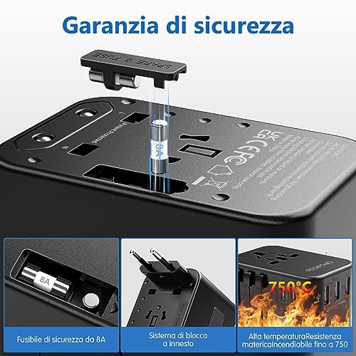 Redagod Universal International Travel Adapter with USB Ports