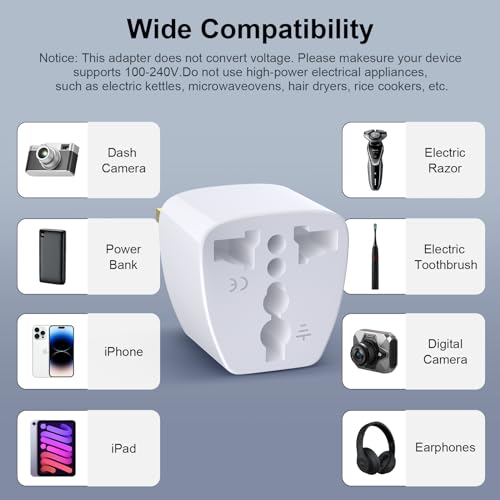 EFISH Aviation Plug Adapter Set, Type B/C/E/F/G/I