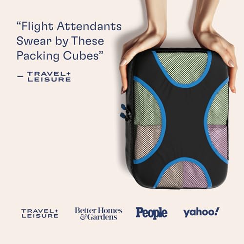 Aviation Essentials: 5-Piece Travel Cube Set