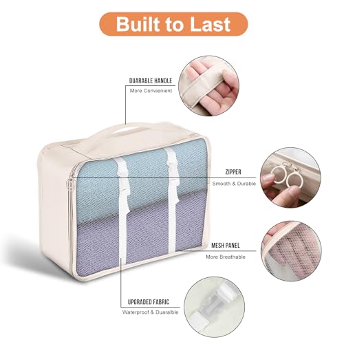 Aviation Travel Organizer Set - Durable Mesh Bags