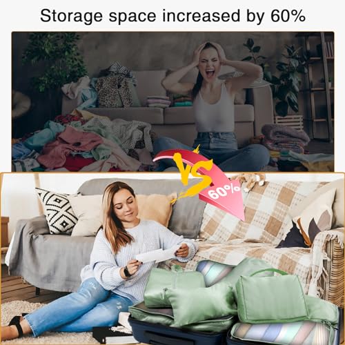 Aviation Packing Cubes Set Lightweight Luggage Organizer