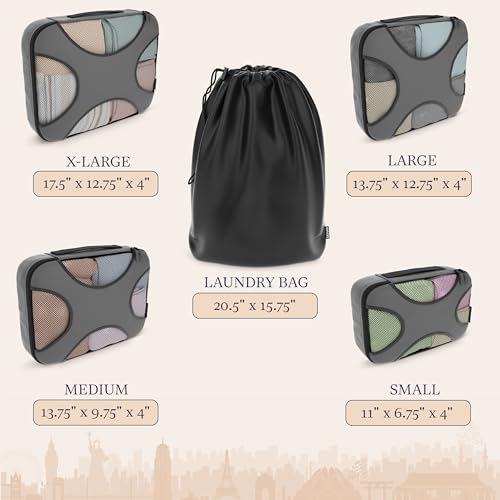 Shacke 5 Set Lightweight Luggage Organizer (Dark Grey)