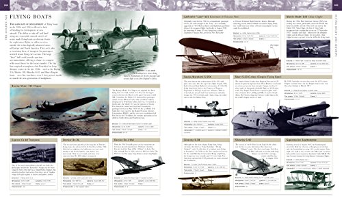 Aviation's Full History: Unveiled Flight Documentation