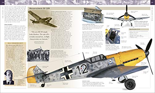 Aviation's Full History: Unveiled Flight Documentation