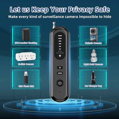 Portable Hidden Camera and GPS Tracker Detector for Travel
