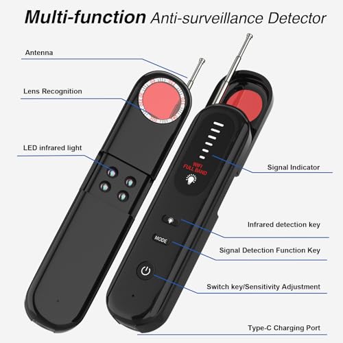 Anti-Spy Wireless Camera Detector for Aviation Security