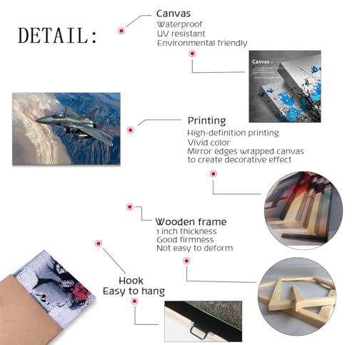 F-15E Fighter Jet Poster: Aviation Decor for Boys Room