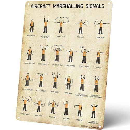 Vintage Aircraft Marshaling Signals Metal Sign for Aviation Enthusiasts