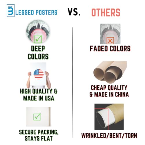 Boeing 747 Poster - Aviation Wall Art Collection