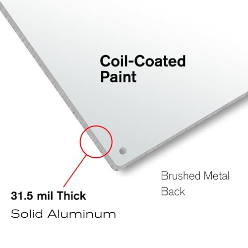 Vintage Aircraft Marshaling Signals Metal Sign for Aviation Enthusiasts