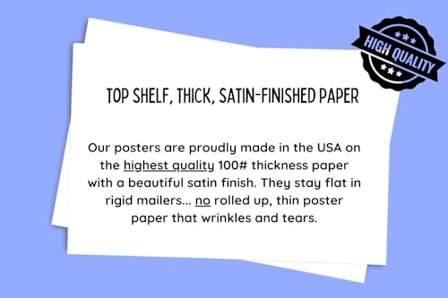 Boeing 747 Poster - Aviation Wall Art Collection