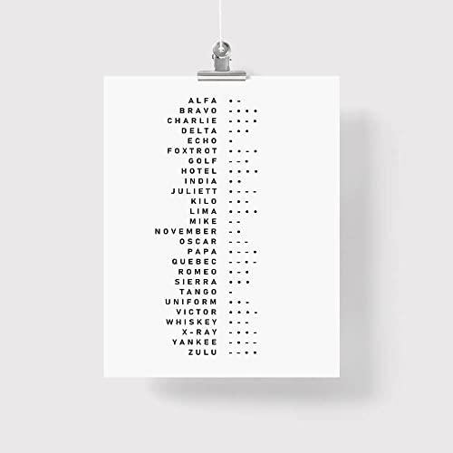 Aviation Phonetic Alphabet Morse Code Print Art Aviator