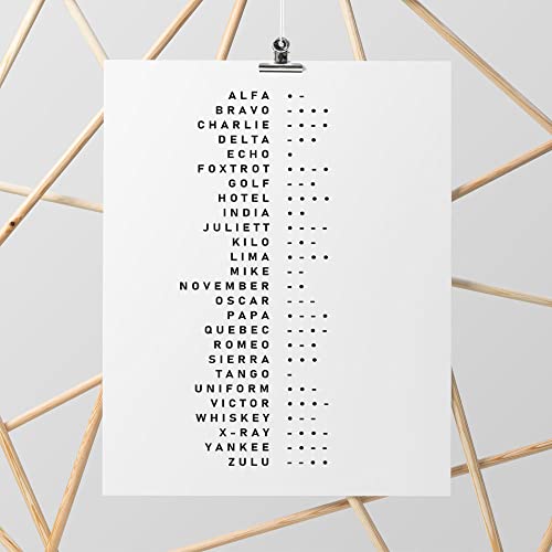 Aviation Phonetic Alphabet Morse Code Print Art Aviator