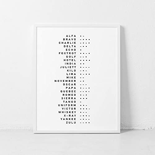 Aviation Phonetic Alphabet Morse Code Print Art Aviator