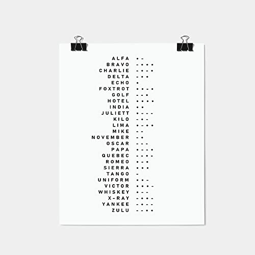 Aviation Phonetic Alphabet Morse Code Print Art Aviator