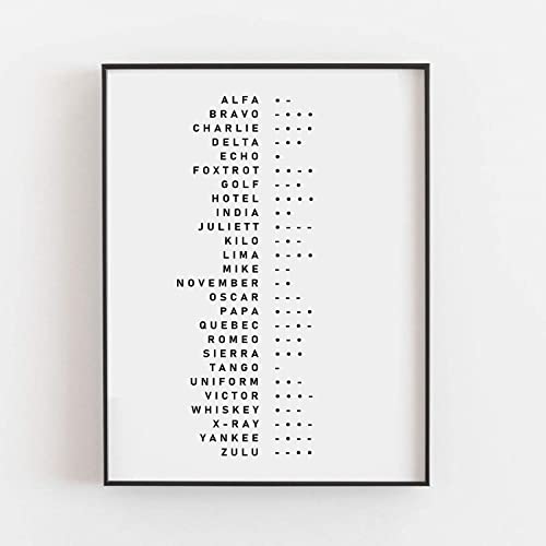 Aviation Phonetic Alphabet Morse Code Print Art Aviator