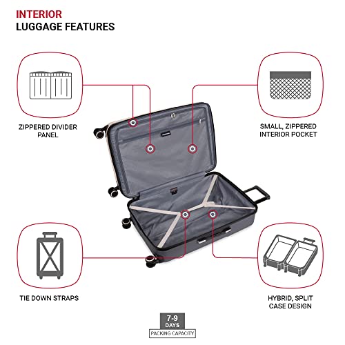 SwissGear 8028 Hardside Spinner Luggage, Pink/Dark Grey