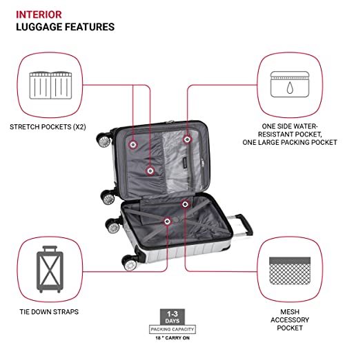 SwissGear 7782 Silver Hardside Spinner Carry-On Bag