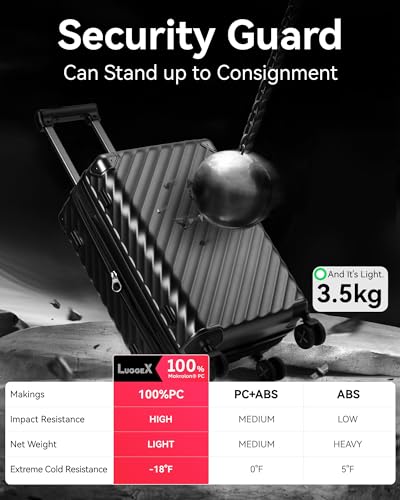 Pink Aviation Carry On Luggage with USB