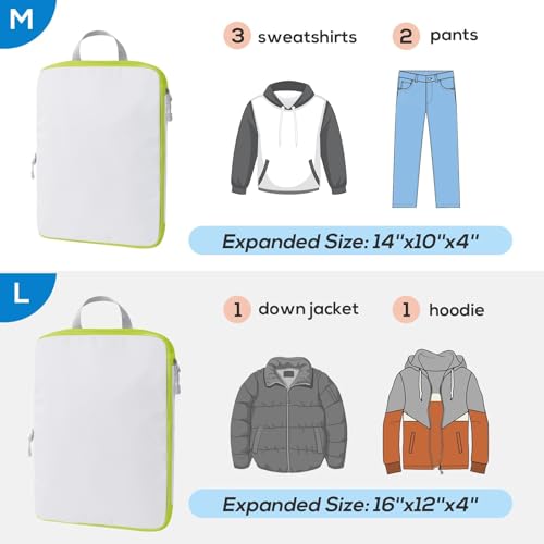 Aviation-Sized Travel Packing Cubes - 2 Piece Set