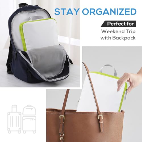 Aviation-Sized Travel Packing Cubes - 2 Piece Set